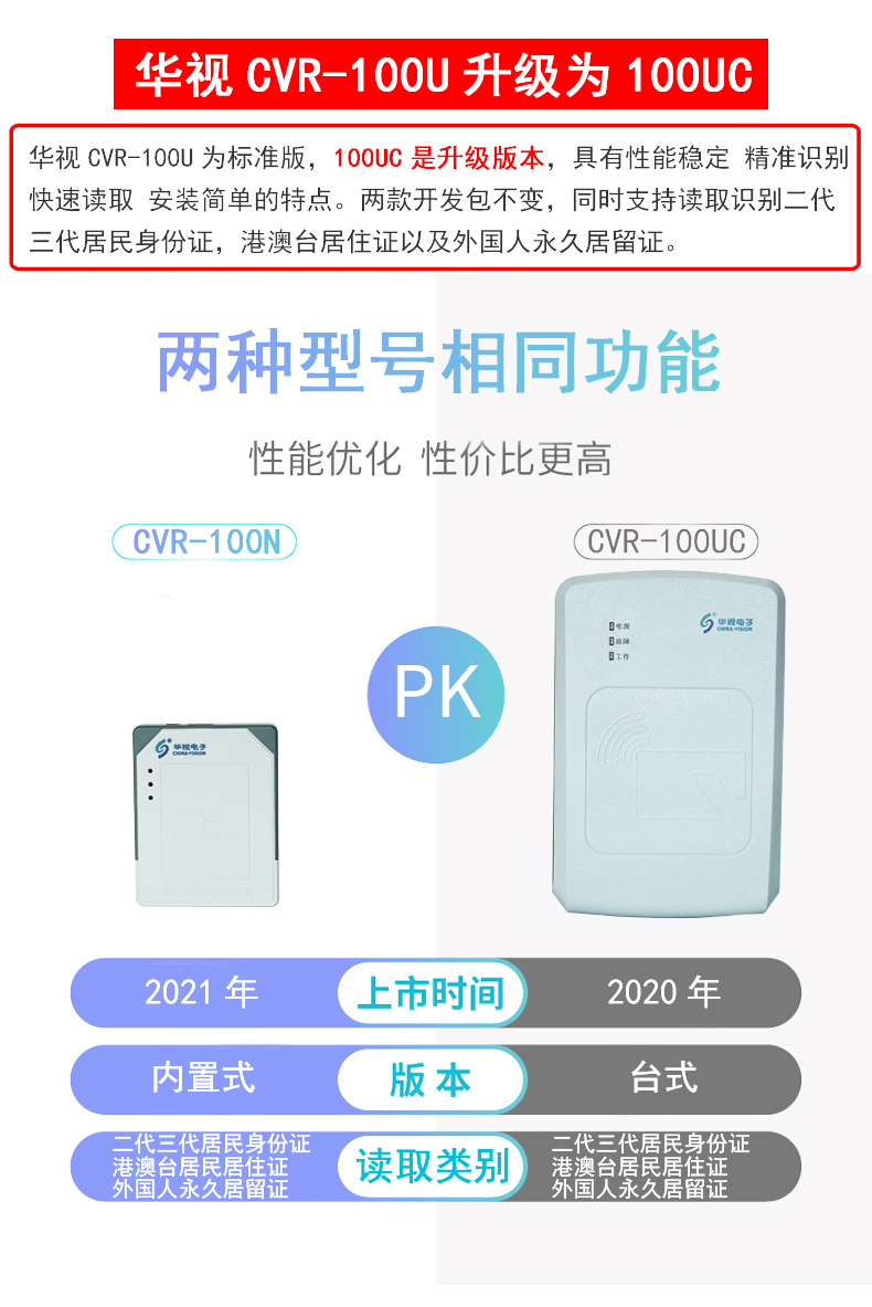 華視100UC拉頁7.jpg 華視100UC拉頁7.jpg